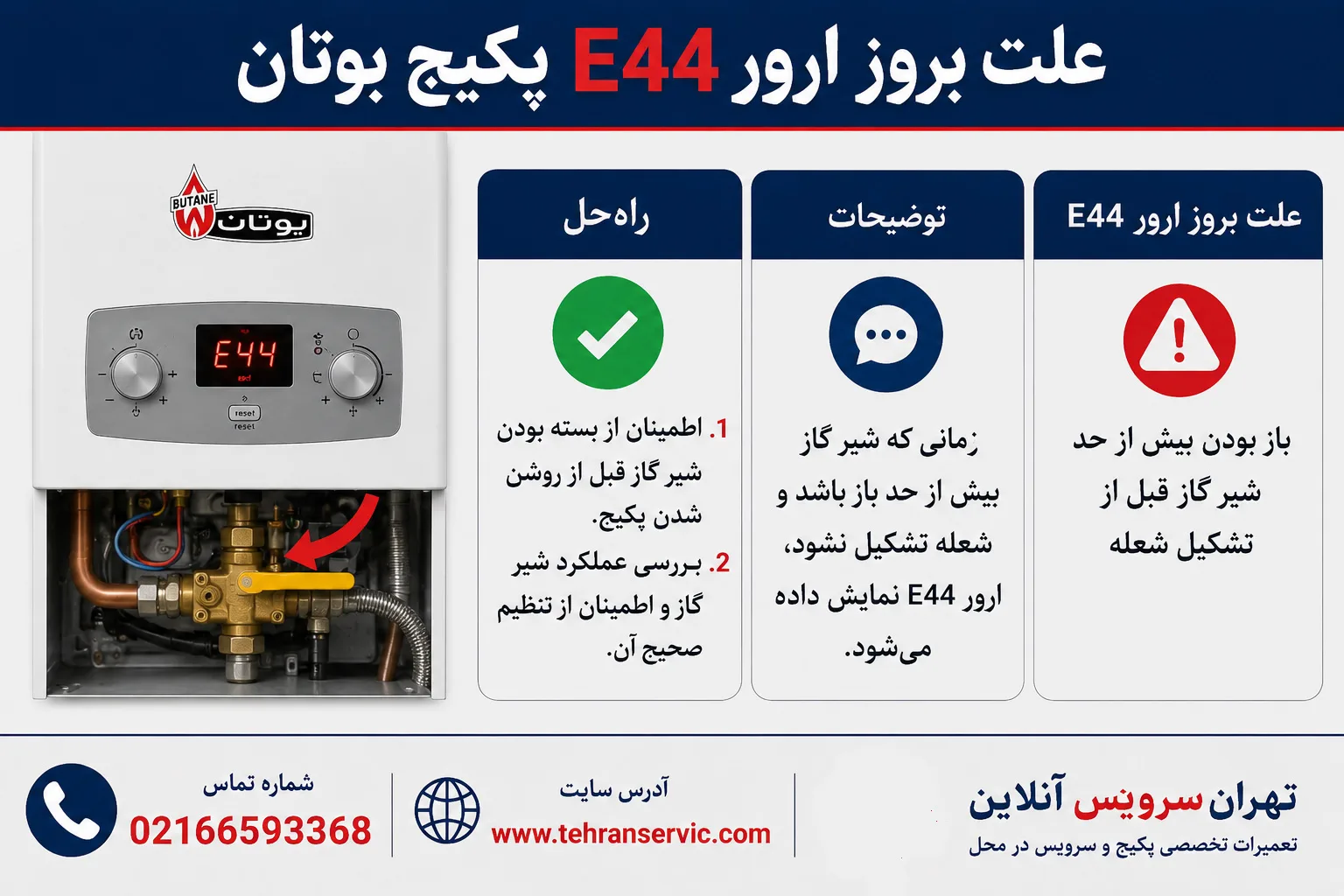 ارور E44 پکیج بوتان