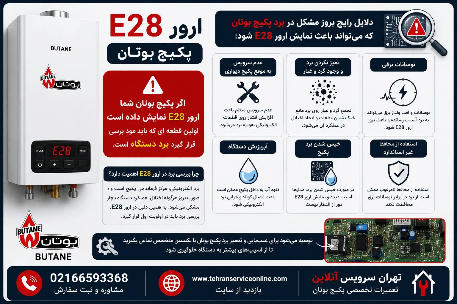ارور E28 پکیج بوتان