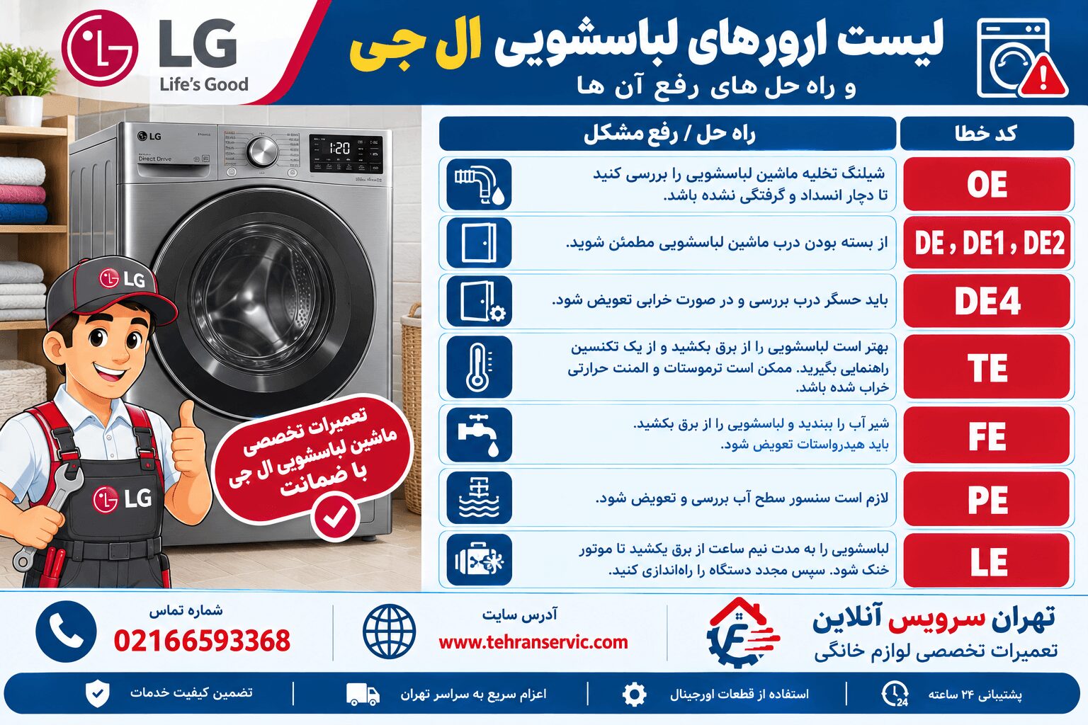 ارورهای لباسشویی ال جی