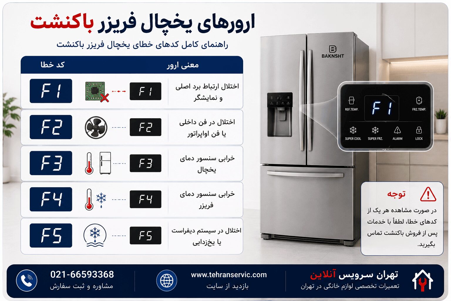 ارورهای یخچال فریزر باکنشت