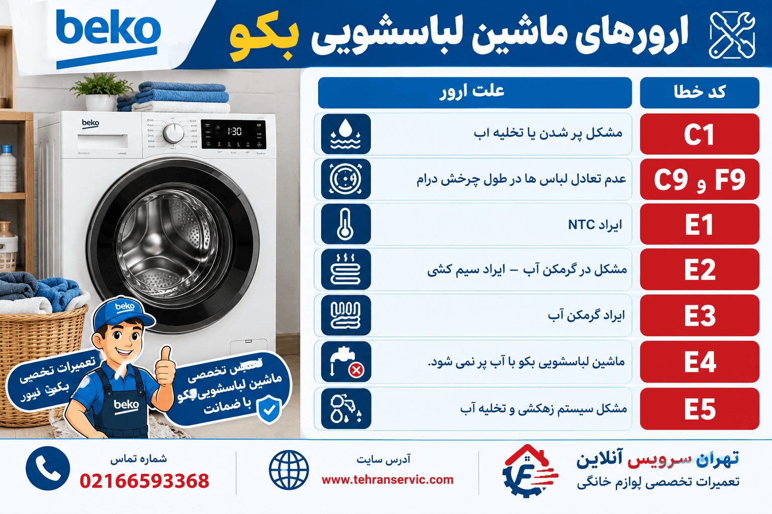 ارورهای لباسشویی بکو