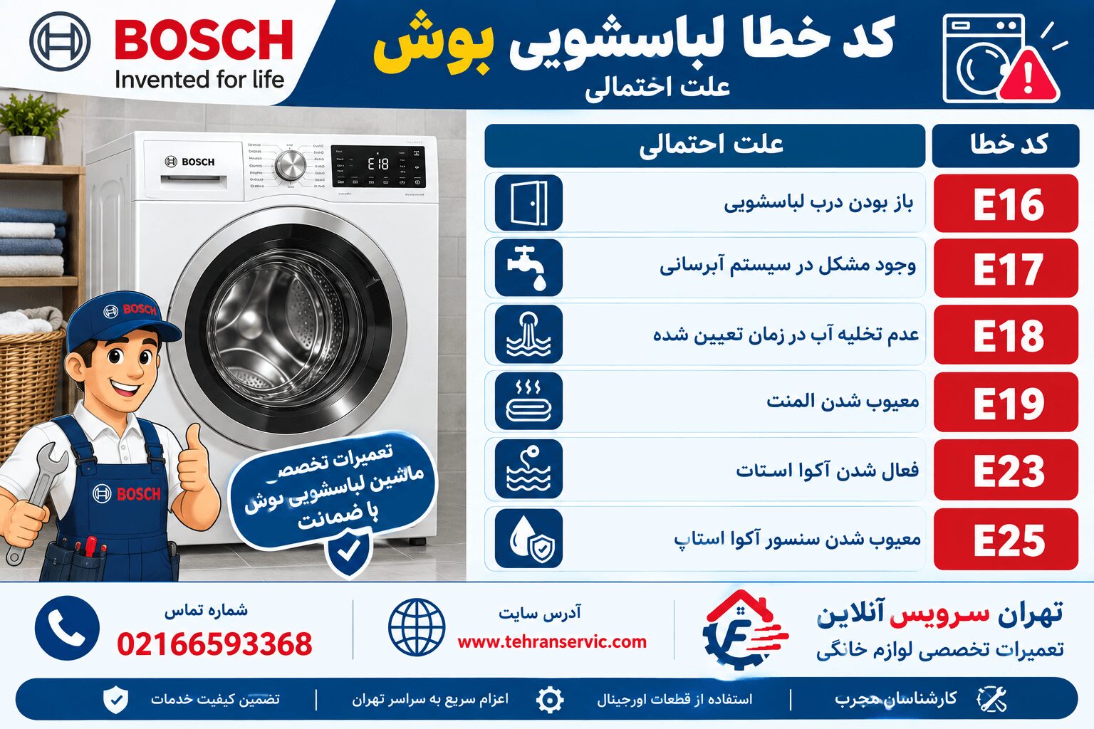 ارورهای ماشین لباسشویی بوش