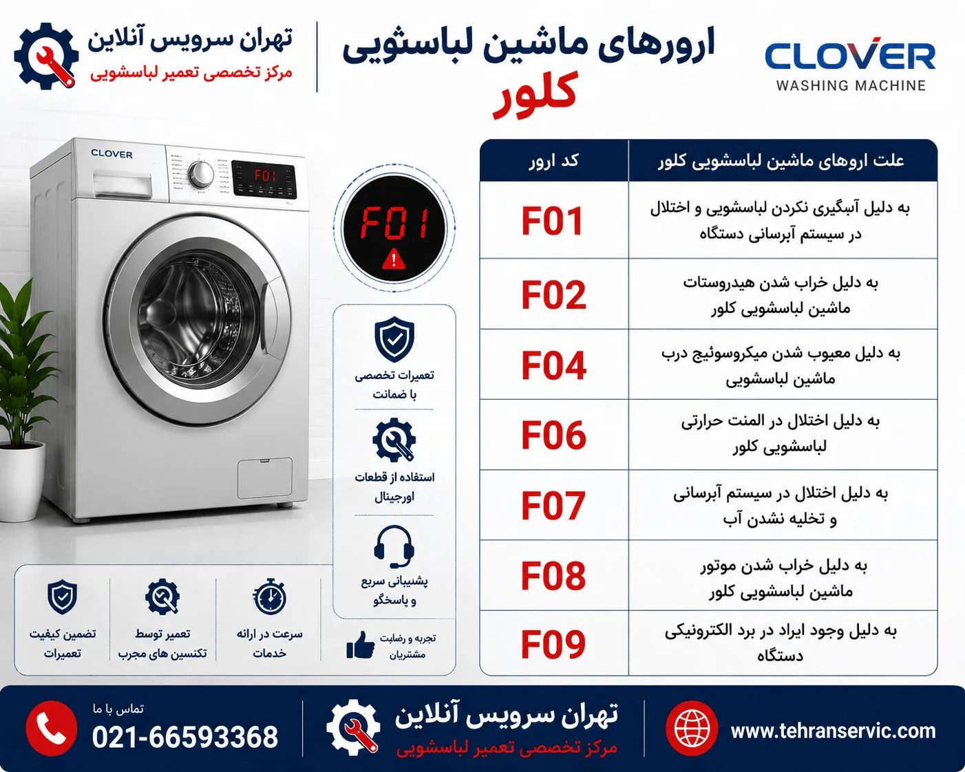 ارورهای لباسشویی کلور