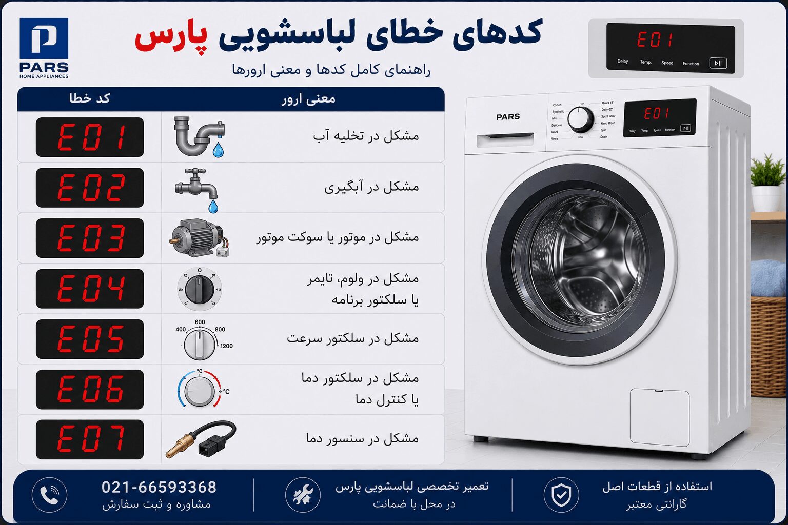 ارورهای لباسشویی پارس
