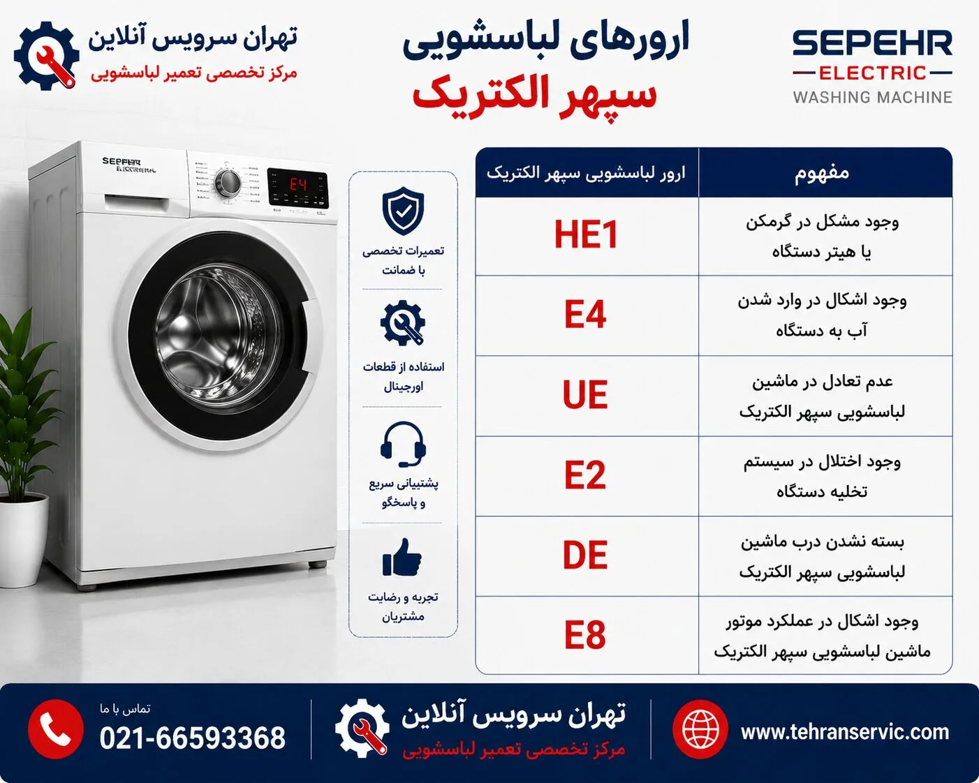 ارور لباسشویی سپهر الکتریک