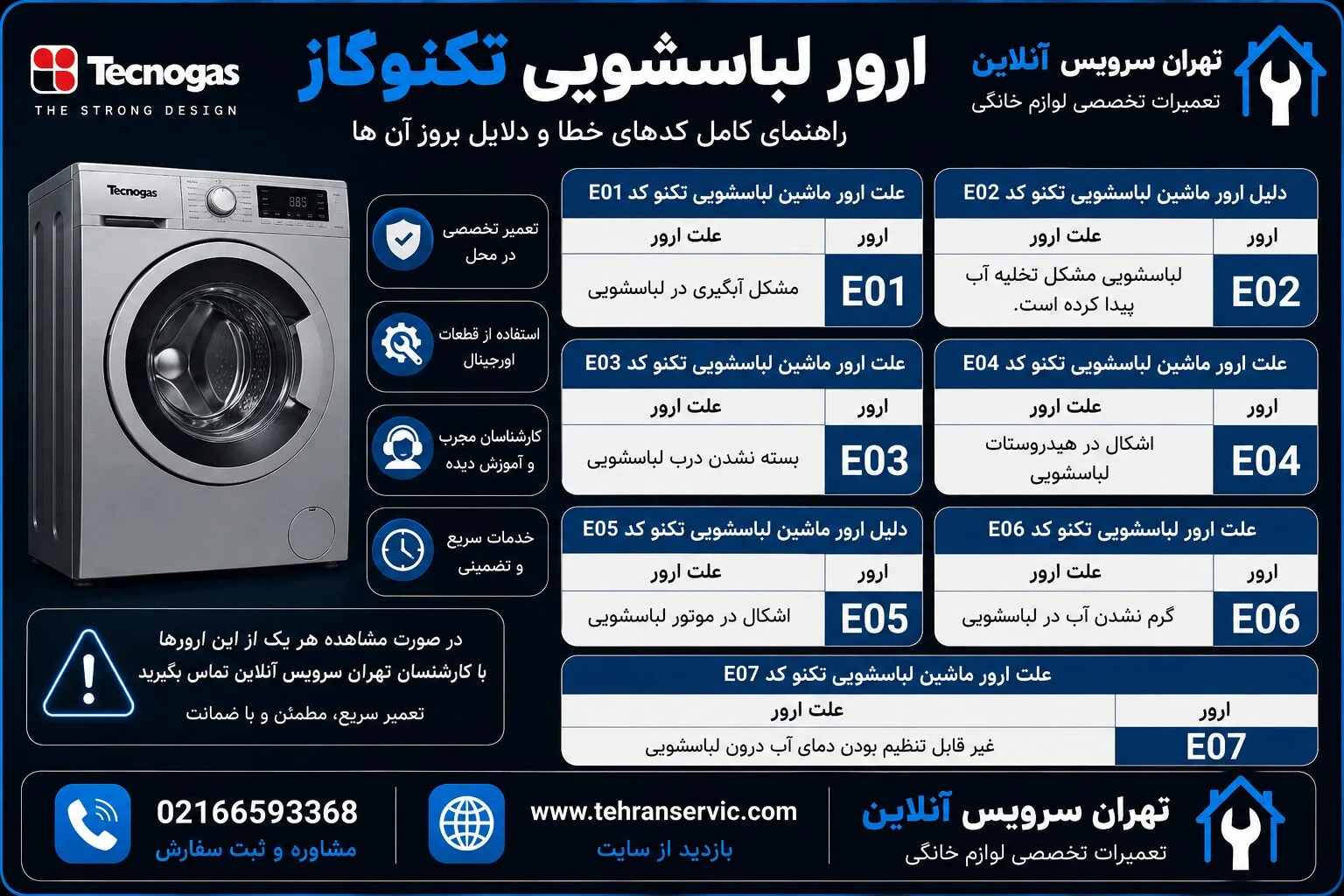 ارورهای لباسشویی تکنوگاز