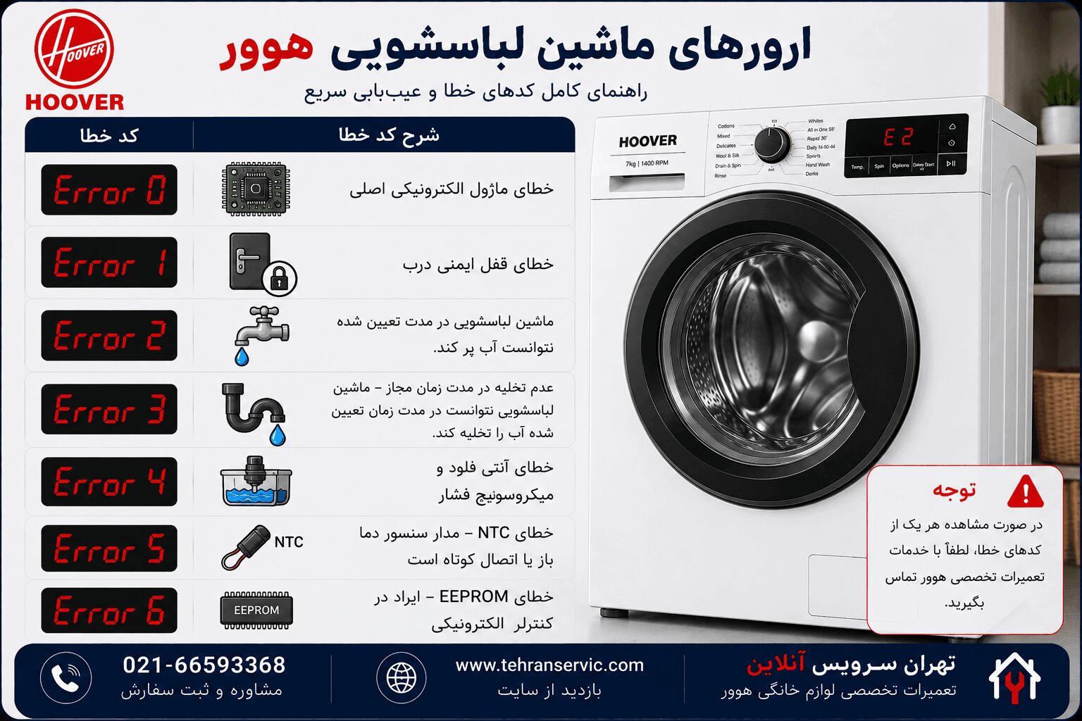 ارور ماشین لباسشویی هوور HOOVER و کدهای خطا