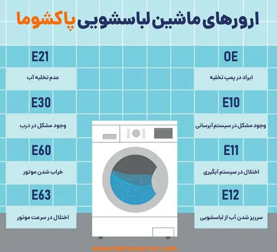 ارورهای ظرفشویی پاکشوما