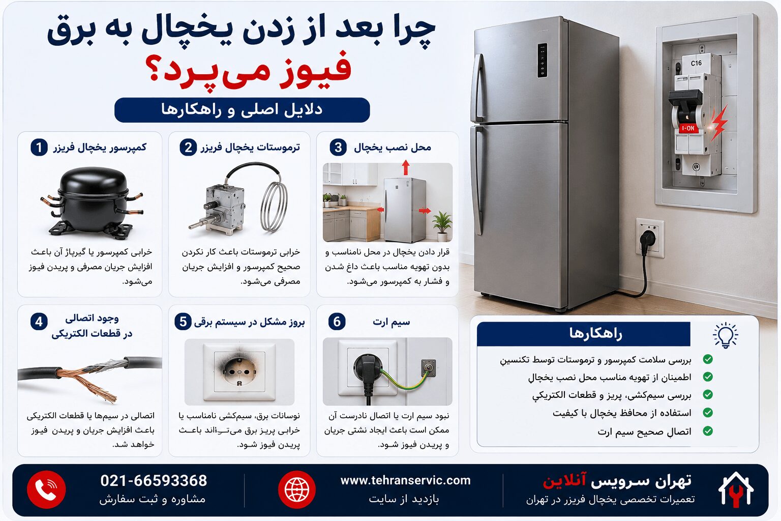 یخچال به برق میزنم فیوز میپره