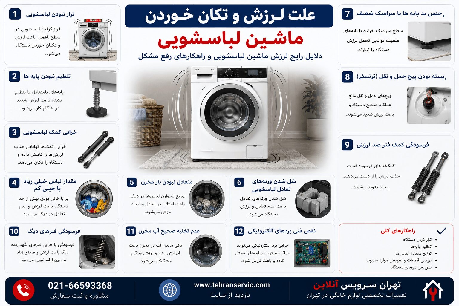 علت لرزش و تکان خوردن ماشین لباسشویی