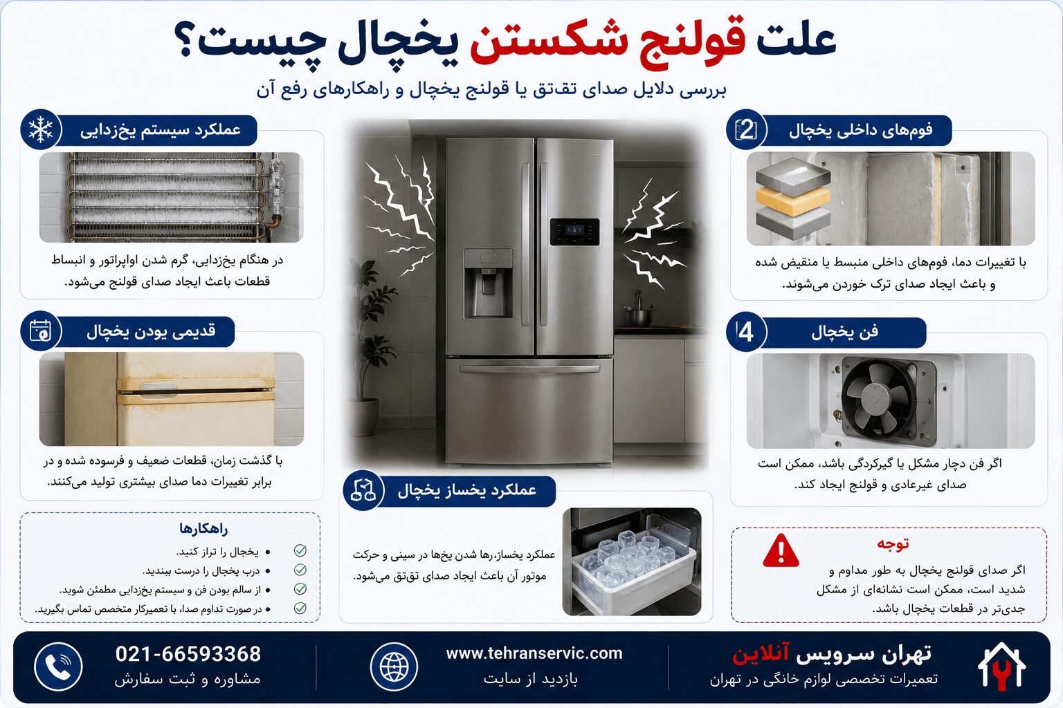 علت قولنج شکستن یخچال چیست؟ 