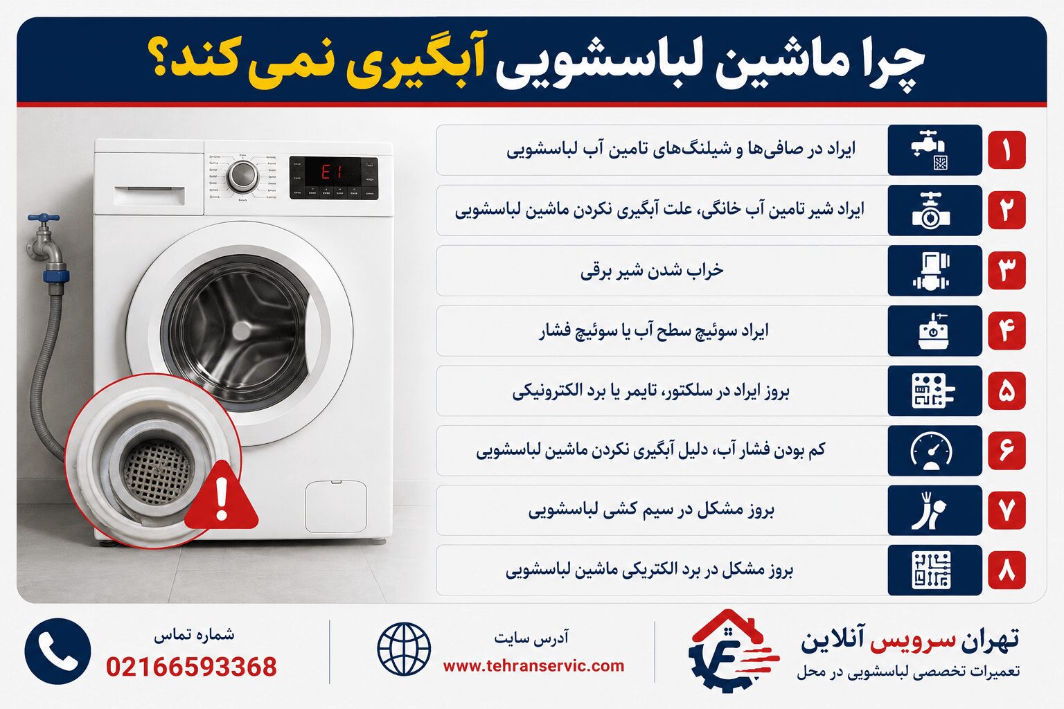 چرا ماشین لباسشویی آبگیری نمیکند؟