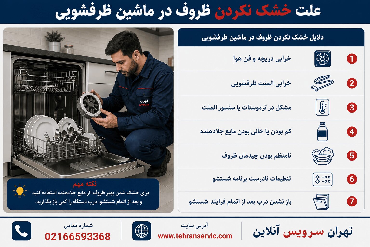 علت خشک نکردن ظروف در ماشین ظرفشویی