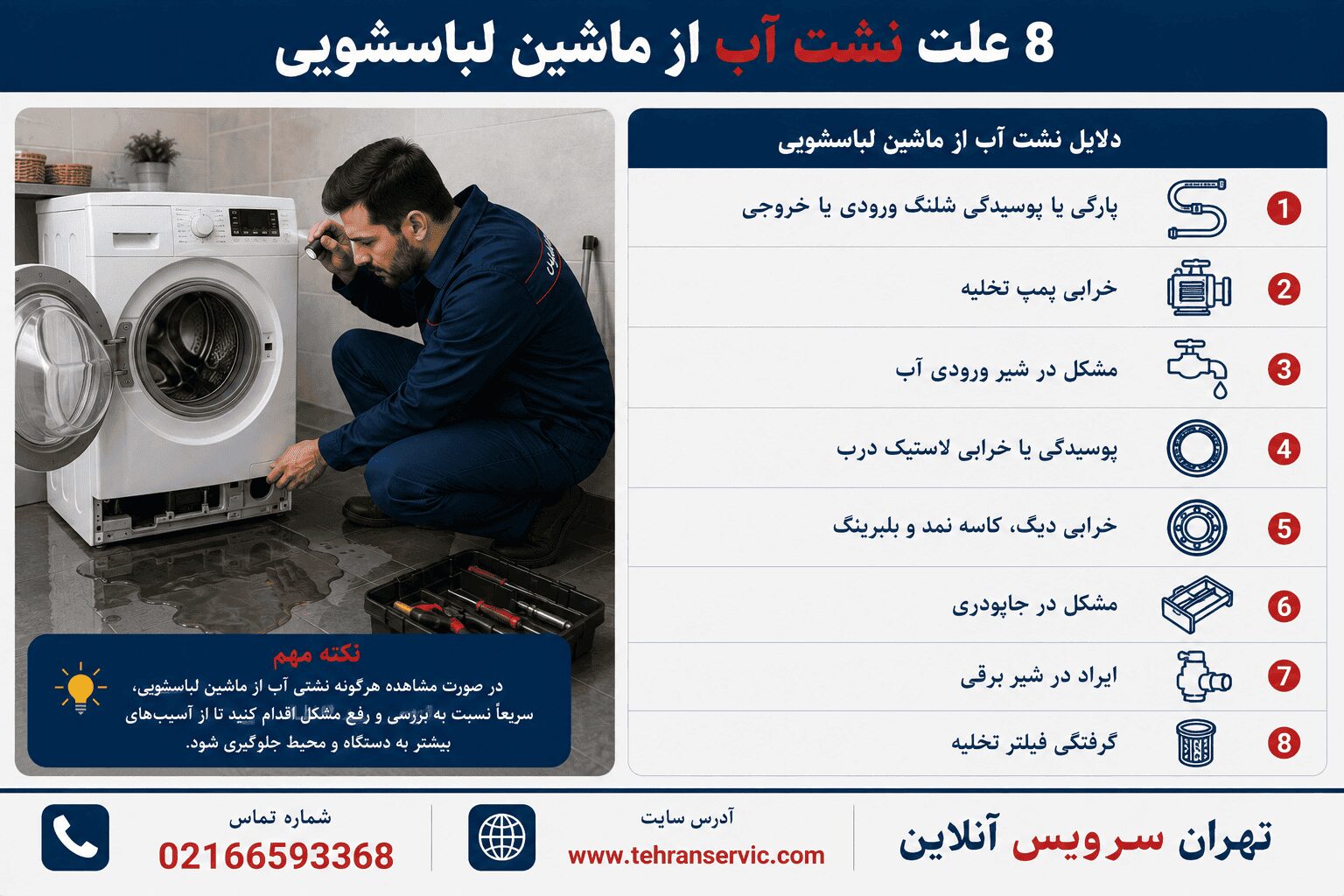8 علت نشت آب از ماشین لباسشویی