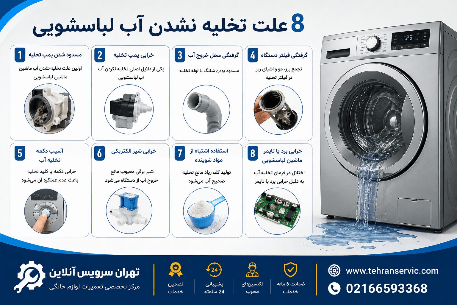 علت تخلیه نشدن آب لباسشویی