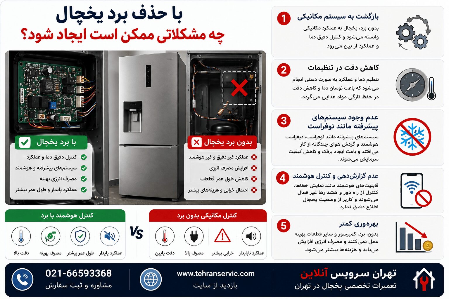 آیا میتوان برد یخچال فریزر را حذف کرد؟