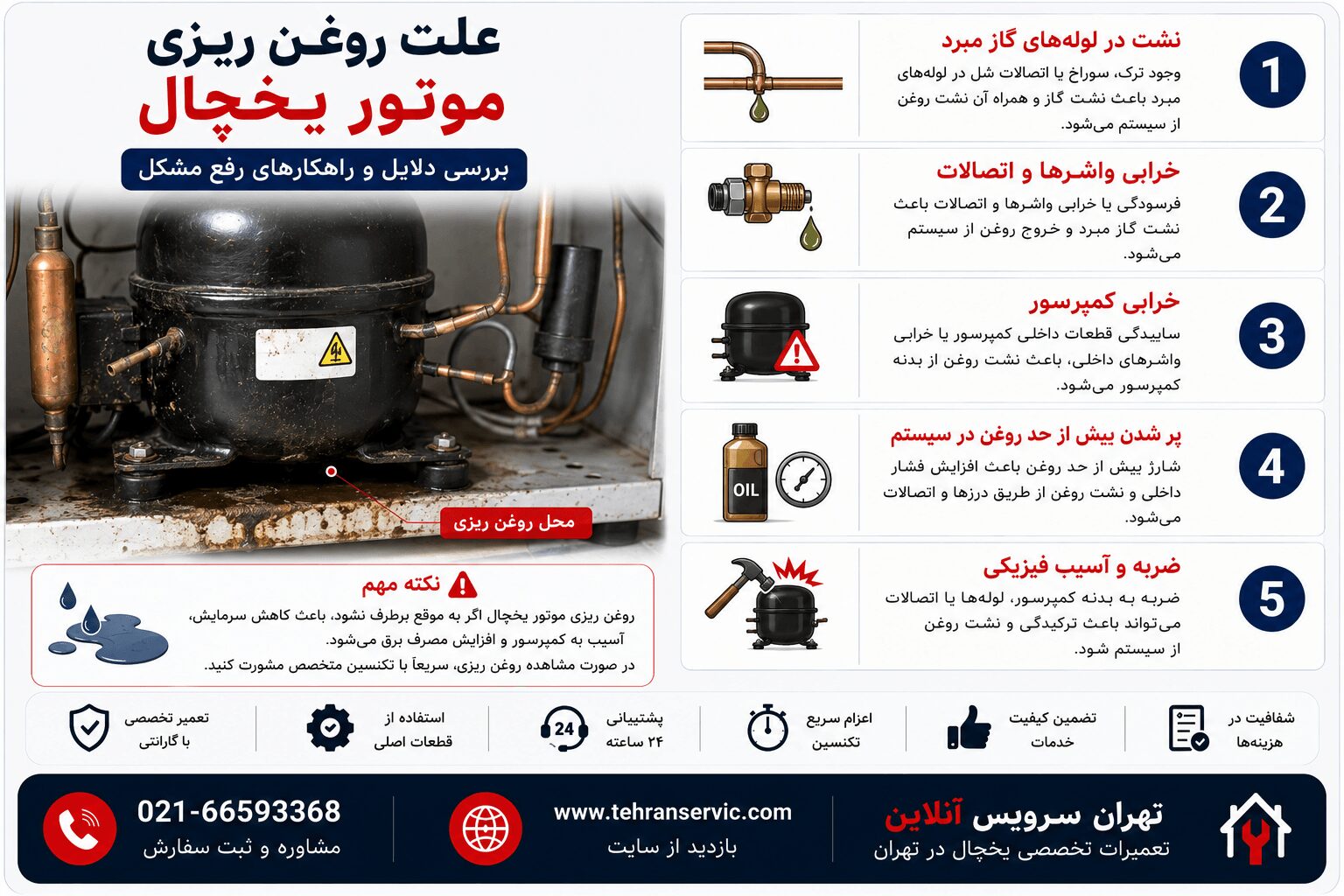 علت روغن ریزی موتور یخچال