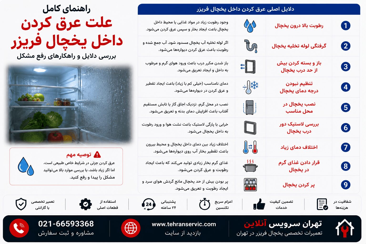 علت عرق کردن داخل یخچال