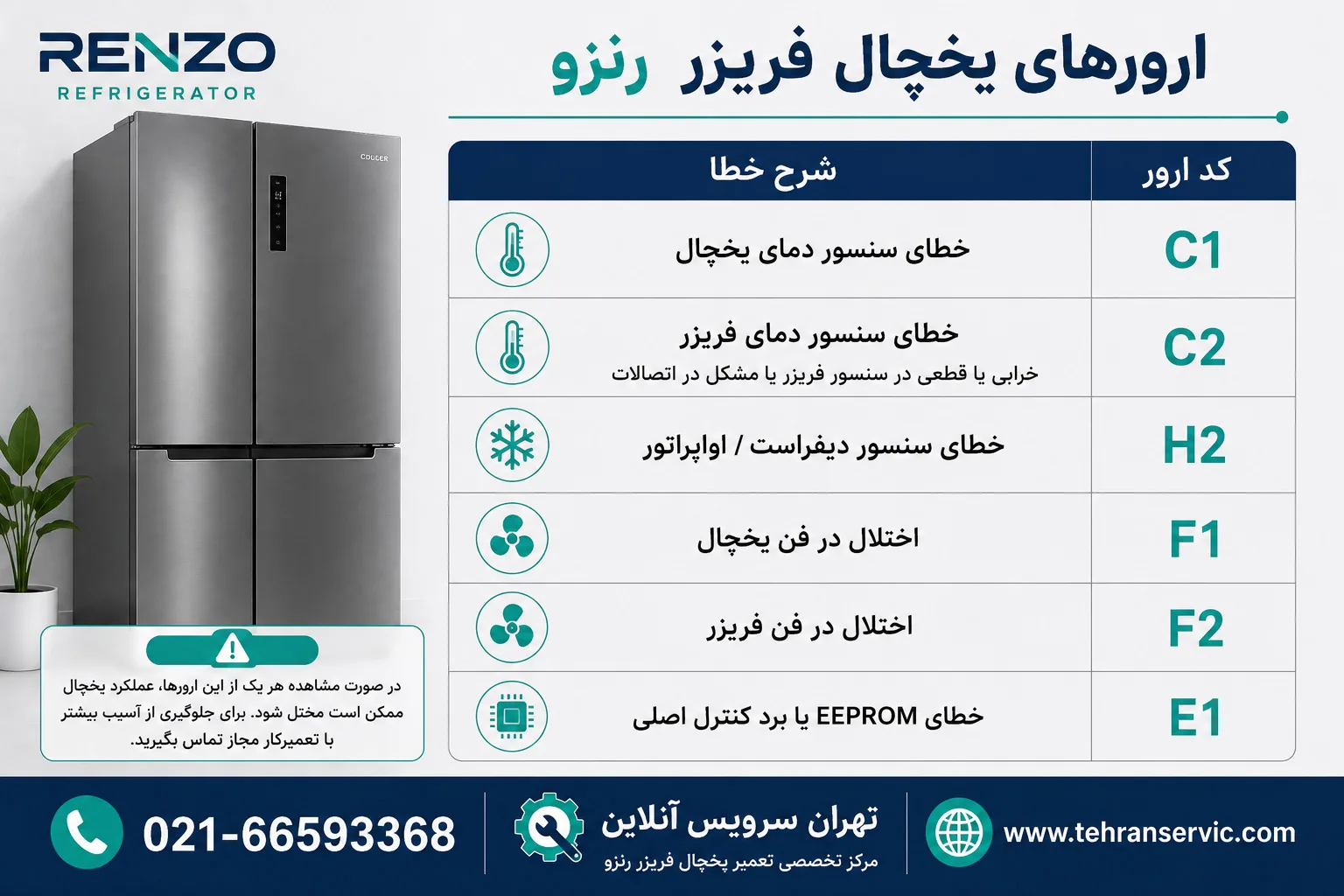 ارور یخچال رنزو