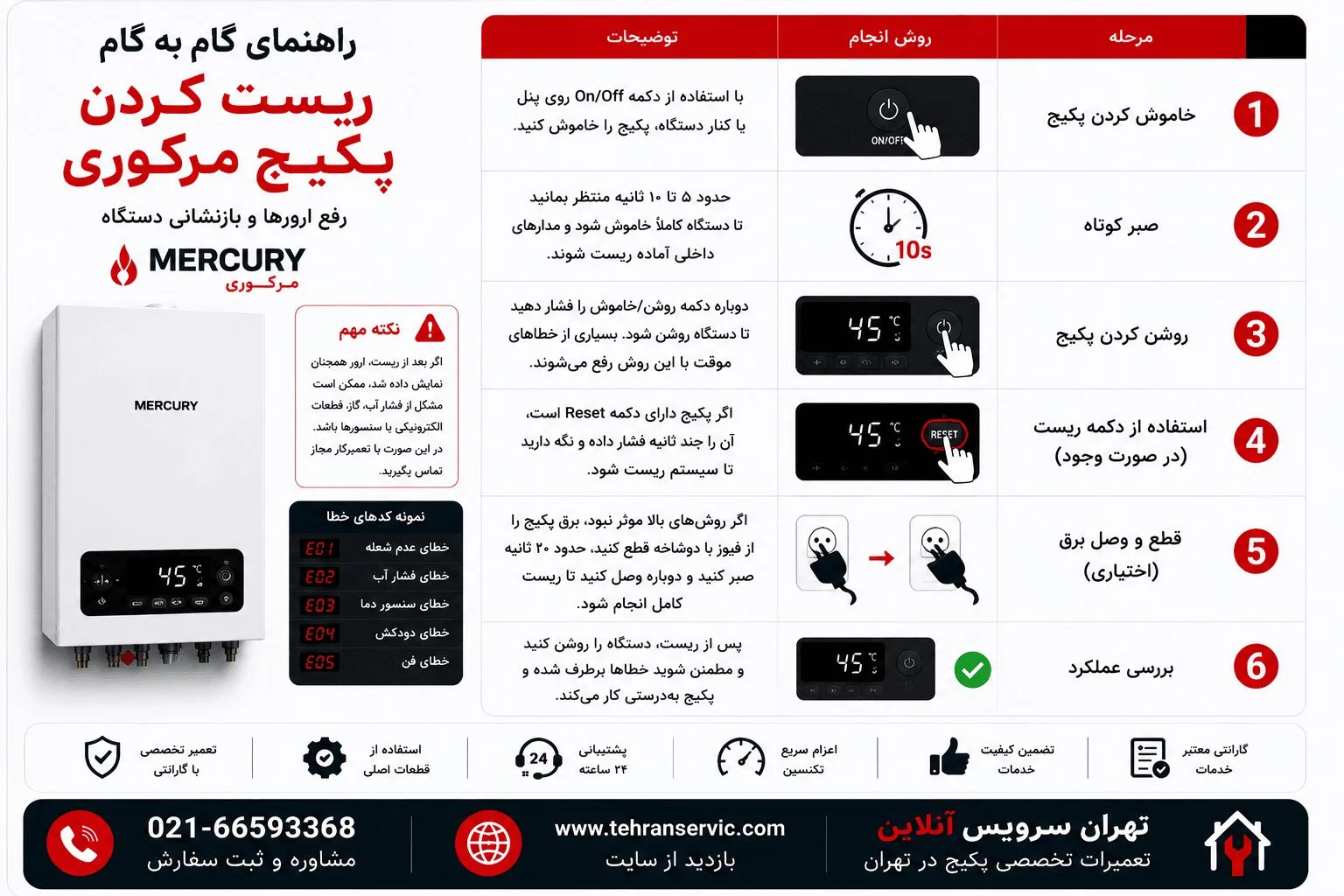 ریست کردن پکیج مرکوری 