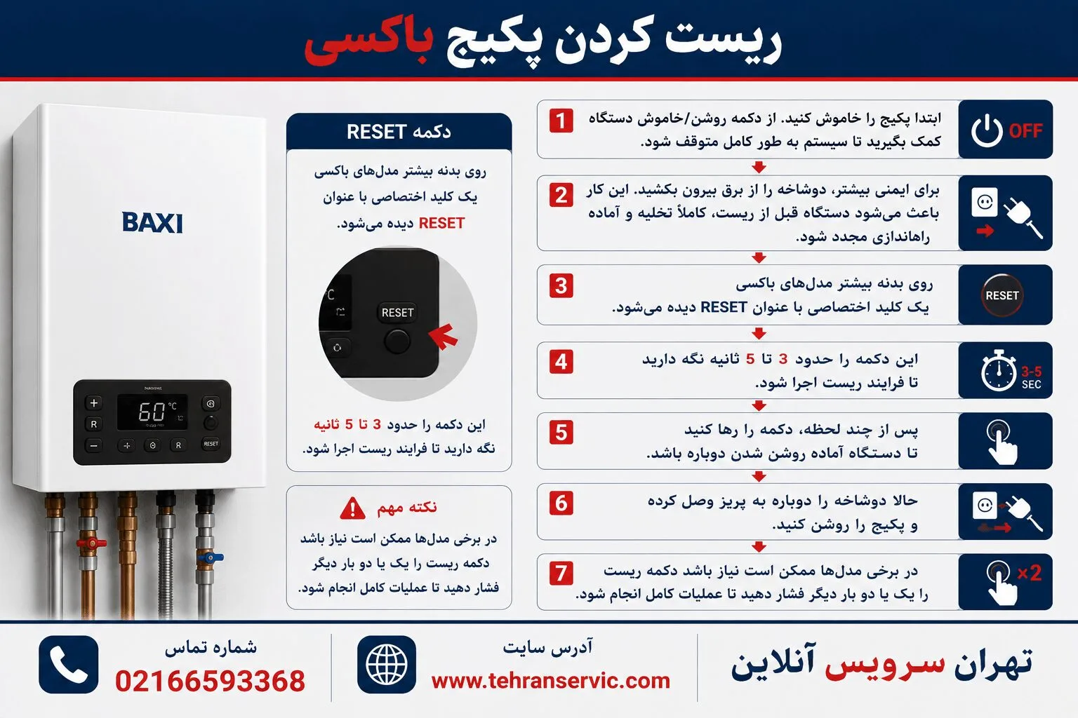 ریست کردن پکیج باکسی