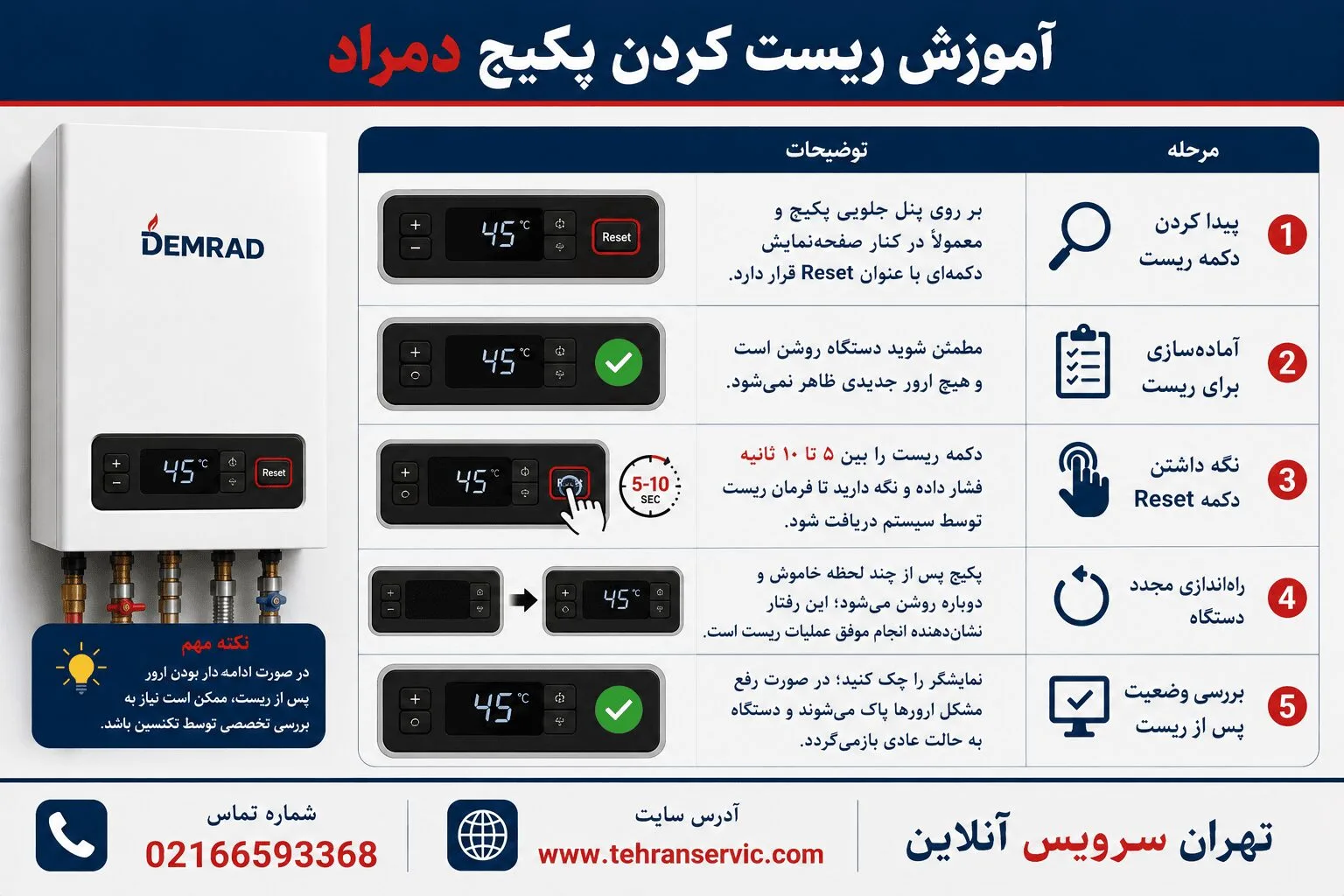 ریست کردن پکیج دمراد