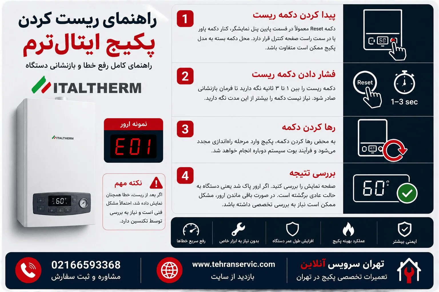ریست پکیج ایتالترم