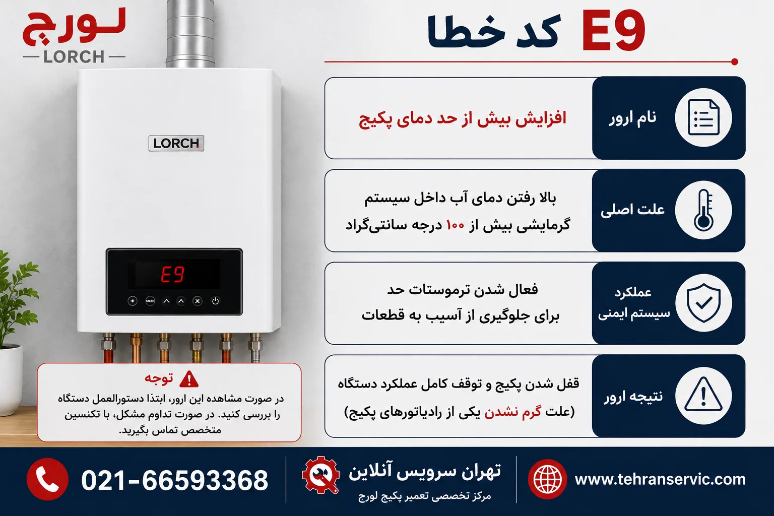 ارور پکیج لورچ E9