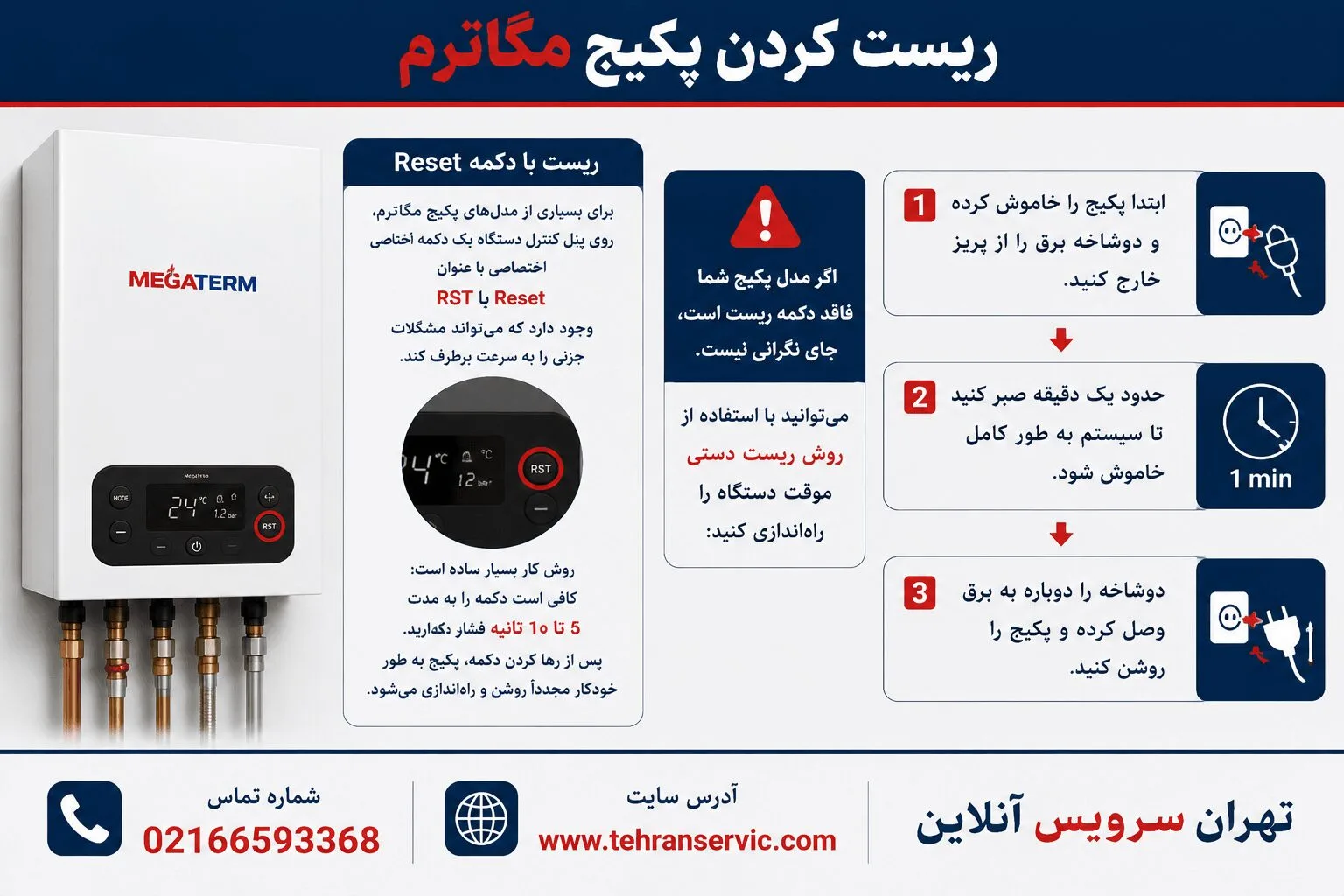 ریست کردن پکیج مگاترم