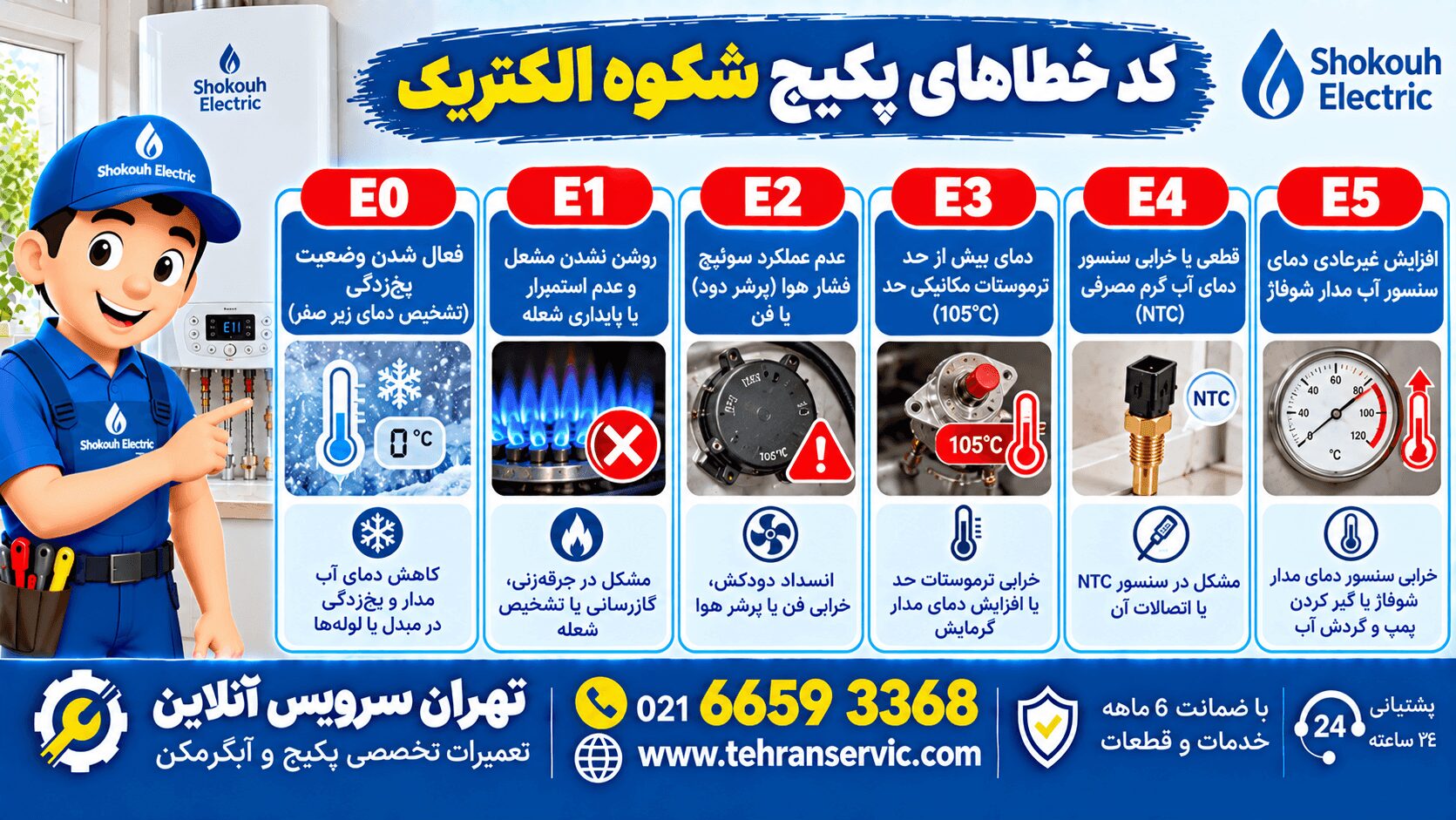 لیست ارور پکیج شکوه الکتریک