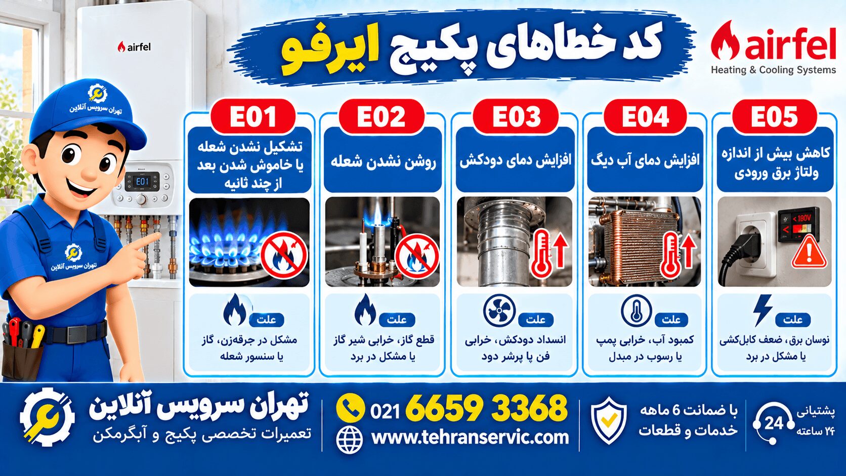 ارورهای پکیج ایرفو