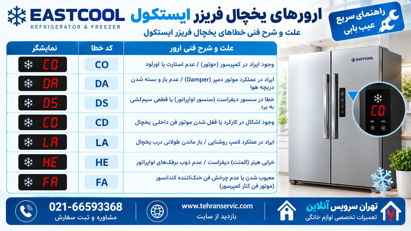 ارور یخچال فریزر ایستکول