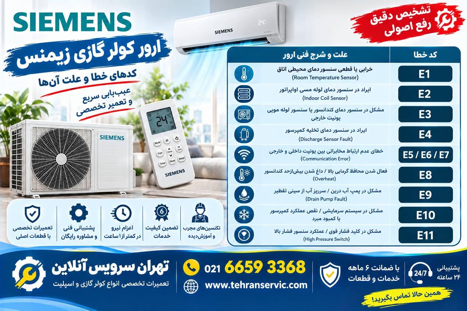 ارور کولر گازی زیمنس