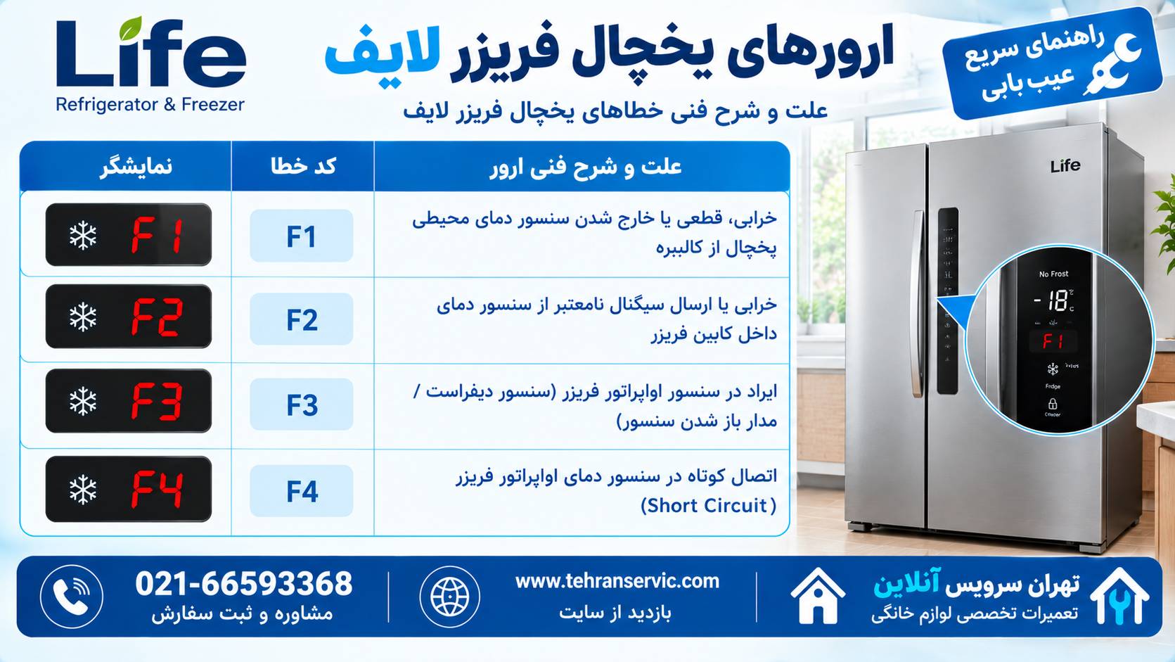 ارور یخچال فریزر لایف