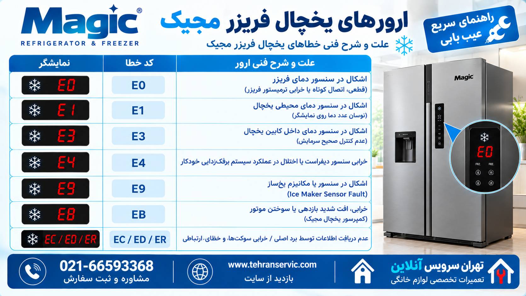ارور یخچال فریزر مجیک